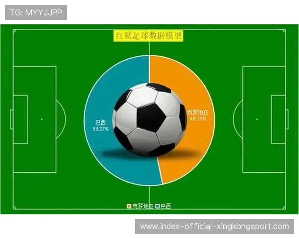 模型分析指出,此组将决定世界杯多个强队路径 模型分析指出,此组将决定世界杯多个强队路径